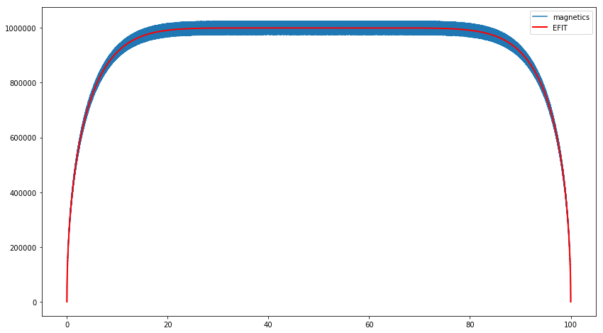 _images/CDB_primer_for_admins_20_1.png